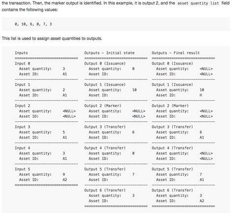 Ethereum: Explainations about chaining of transactions
